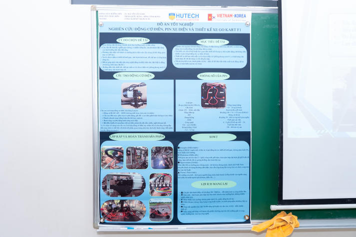 [Video] Đồ án tốt nghiệp của sinh viên Chương trình Việt - Hàn bắt nhịp xu hướng xanh và số hóa 45