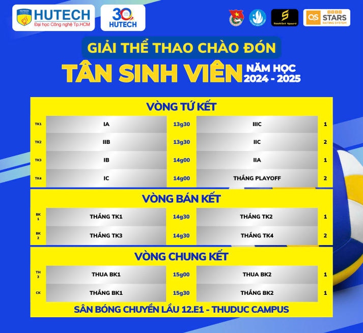 Giải Thể thao chào đón tân sinh viên năm học 2024-2025 sẽ chính thức khai mạc vào ngày 25/10 64