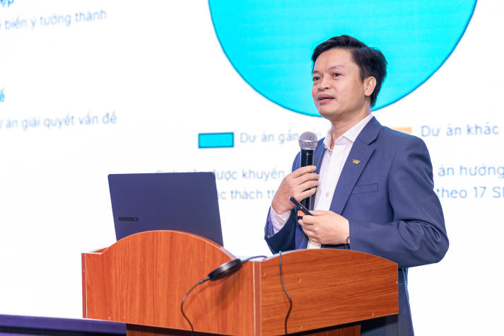Viện trưởng VJIT HUTECH mang mô hình đồng sáng tạo đại học - doanh nghiệp đến cộng đồng startup và SME TP.HCM 47