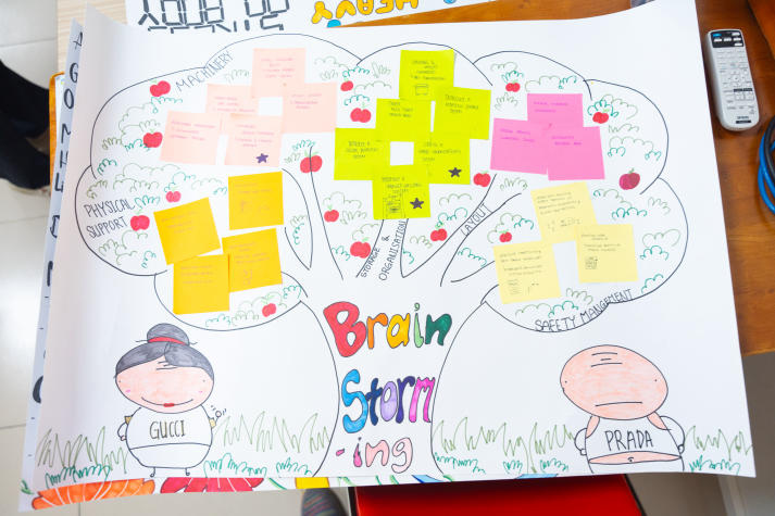 Sinh viên HUTECH và SP tăng tốc hoàn thiện dự án trước thềm Triển lãm sản phẩm LeX 2025 38