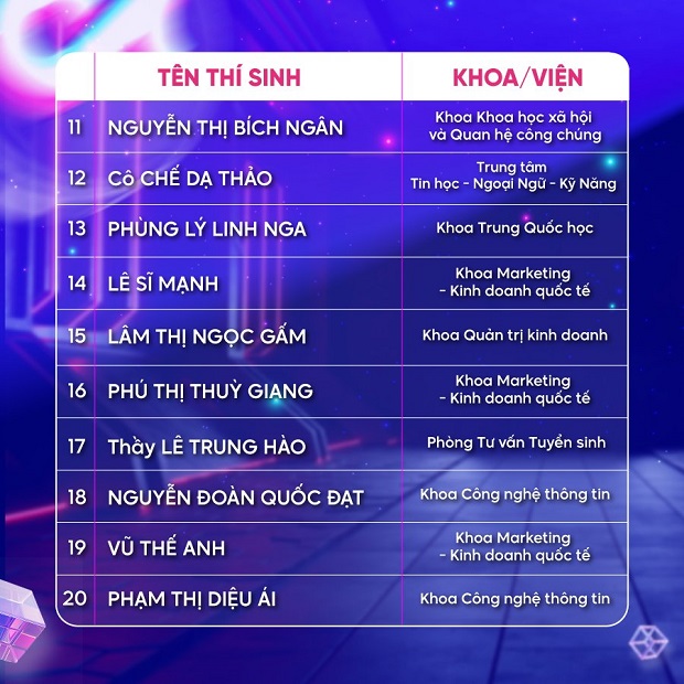 Cuộc thi HUTECH Idol TikTok 2022 chính thức công bố top 40 33