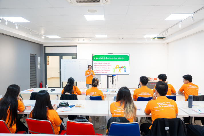 [Video] Youth Education Learning: Trang bị hành trang giáo dục thanh thiếu niên cho sinh viên HUTECH 64