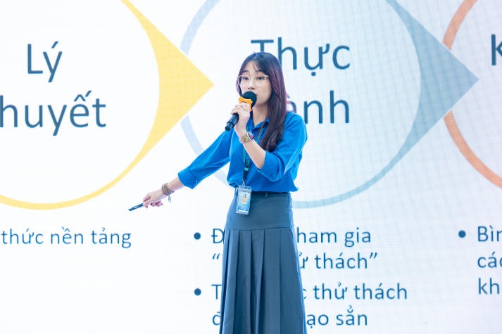 Gương mặt tân sinh viên Trần Mỹ Uy: Hành trình trở thành Quán quân HUTECH Young Leaders 2024 91