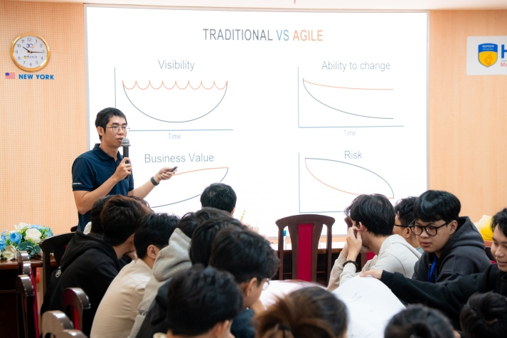 Khám phá quản lý dự án hiện đại, sinh viên Công nghệ thông tin “vào vai” đội Scrum chuyên nghiệp 43