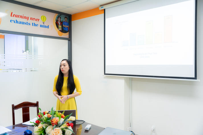 Kết nối giữa lý luận và thực tiễn trong 07 luận văn/đề án tốt nghiệp Thạc sĩ ngành Quản trị dịch vụ du lịch và lữ hành 53