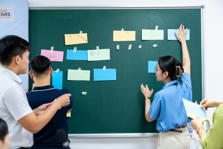 Sinh viên hưởng lợi gì từ chương trình đạt chuẩn AUN-QA tại HUTECH? 202