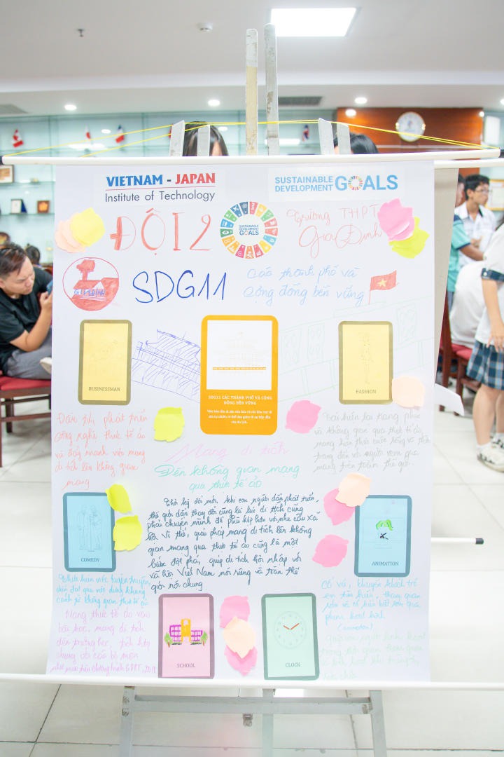 Học sinh các trường THPT chinh phục thử thách phát triển tư duy đổi mới sáng tạo cùng Viện Công nghệ Việt Nhật 84