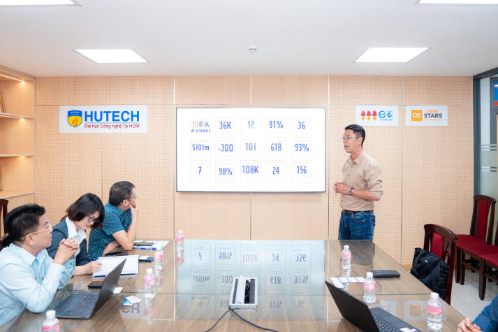 HUTECH đẩy mạnh hợp tác với ISCA, đổi mới đào tạo lĩnh vực Tài chính - Kế toán 36