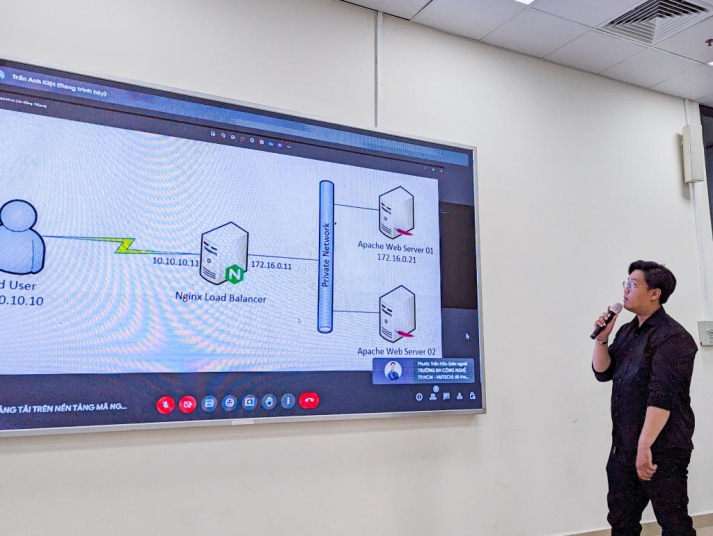 Sinh viên Khoa Công nghệ thông tin HUTECH tìm hiểu “Cân bằng tải trên nền tảng mã nguồn mở” 9
