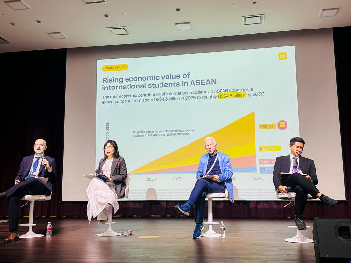 Đại diện HUTECH: TS. Lý Thiên Trang là diễn giả Việt Nam duy nhất tại Hội nghị QS Higher Education Summit: Asia Pacific 2025 39