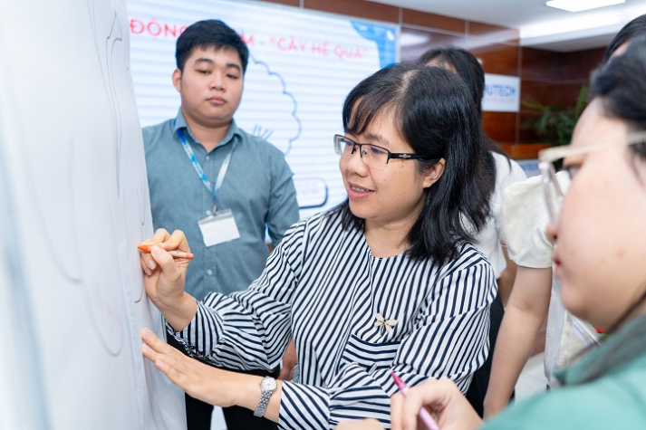 Lan tỏa yêu thương, kết nối cảm xúc từ buổi tập huấn dành cho CB-GV-NV HUTECH 63