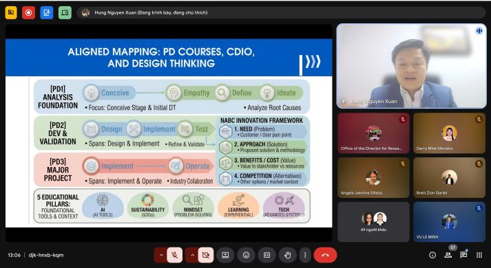 Mang mô hình đào tạo ra “bàn tròn” quốc tế, HUTECH chia sẻ cách tích hợp Design Thinking vào chương trình kỹ thuật 37