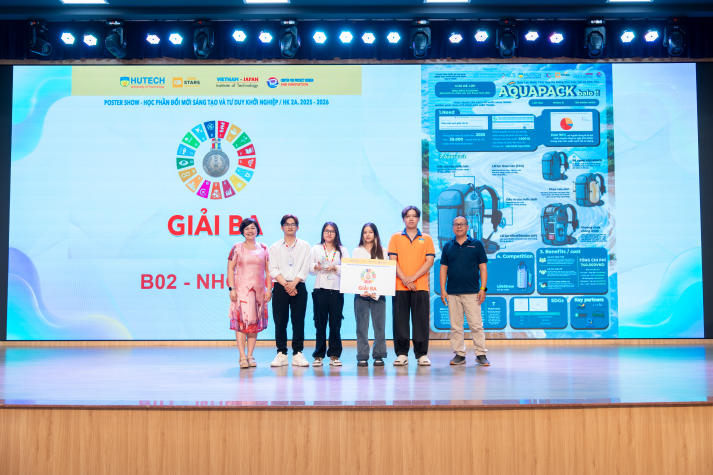 [Video] 53 dự án “lên sóng” tại Poster Innovation HUTECH, sinh viên bứt phá với loạt ý tưởng đậm tính ứng dụng 171