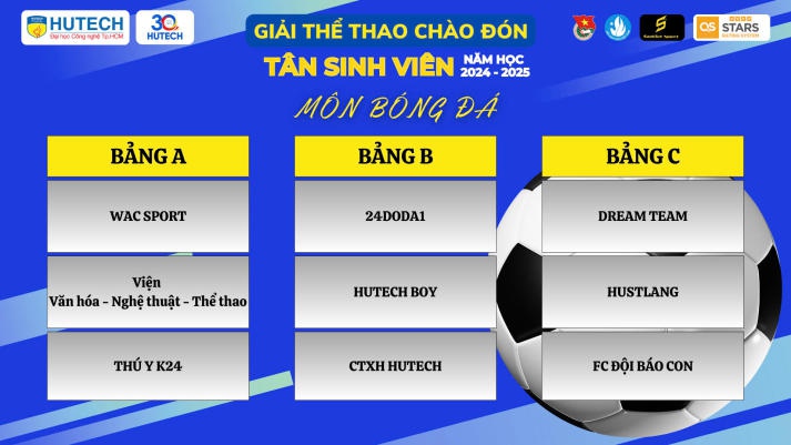 Giải thể thao chào đón tân sinh viên năm học 2024-2025 hoàn tất bốc thăm thi đấu 67