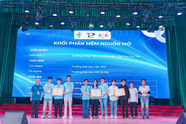 Sinh viên HUTECH bứt phá tri thức, chinh phục loạt giải thưởng học thuật ấn tượng 45