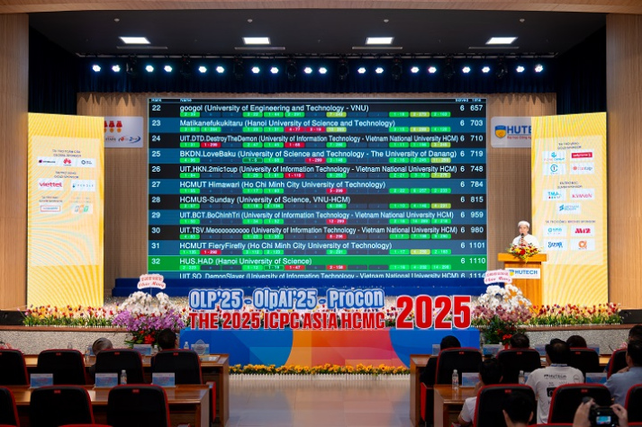 Khép lại OLP’25, OlpAI’25, Procon’25 và ICPC Asia HCMC 2025 tại HUTECH, mở ra tiềm năng mới cho thế hệ công nghệ trẻ 137
