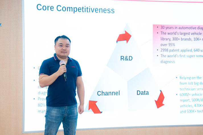 Tiếp nhận thiết bị hiện đại từ ASCOM, Viện Kỹ thuật đẩy mạnh đào tạo gắn với thực tiễn 67