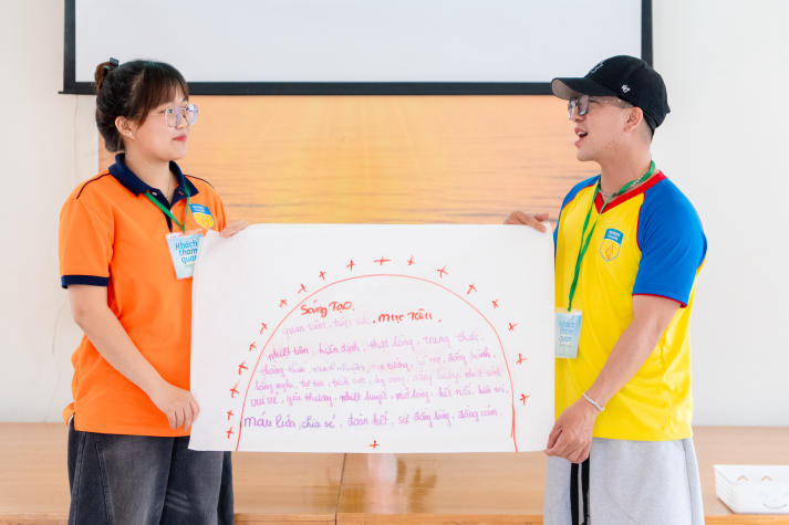 Sinh viên Tâm lý học “nhóm lửa” động lực, nâng cao hiệu quả làm việc 102