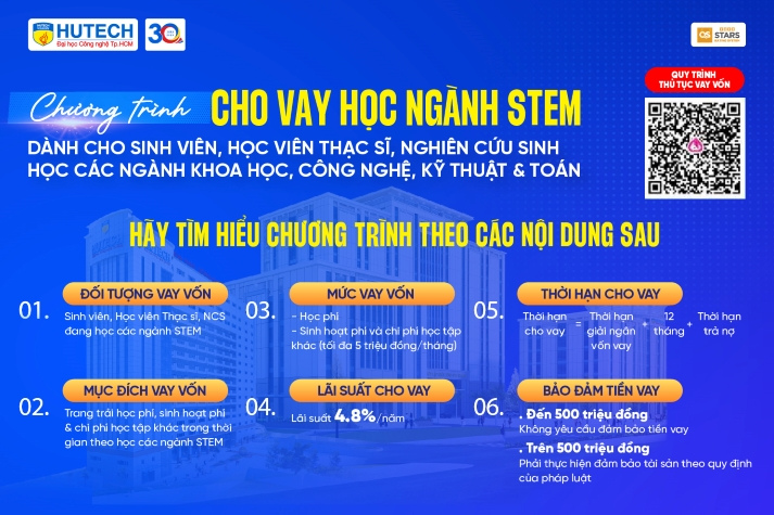 Sinh viên ngành Thú y tại HUTECH được Chính phủ hỗ trợ tín dụng ưu đãi 11