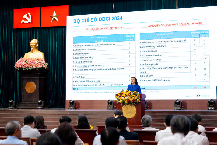 HUTECH vinh dự nhận Cờ thi đua của Chính phủ, tiếp tục khẳng định vị thế dẫn đầu 34
