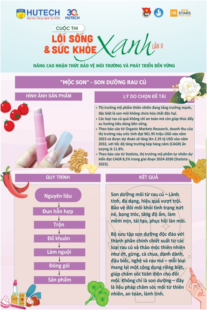 HUTECH-ers cùng bình chọn dự án yêu thích cuộc thi “Lối sống và sức khỏe xanh” lần 2 47