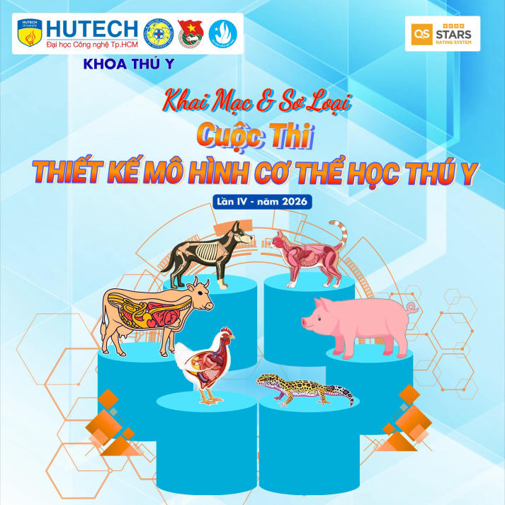 Tự hào 31 năm HUTECH: Tuổi trẻ bùng nổ chuỗi hoạt động chào mừng 138