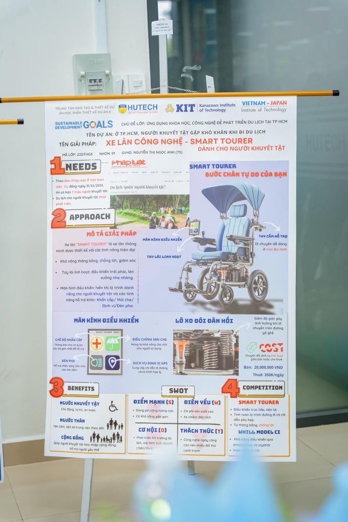 ​VJIT công bố poster xuất sắc về Đổi mới sáng tạo và Tư duy khởi nghiệp 150