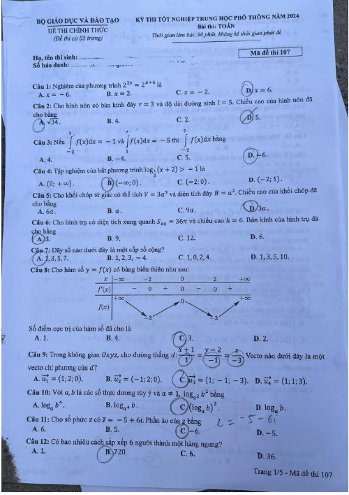 [Mới] - Đề thi tốt nghiệp THPT môn Toán và gợi ý giải đề 98