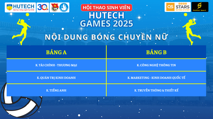 [HUTECH GAMES 2025] Kết quả bốc thăm đã được xác lập, sẵn sàng hướng đến Lễ khai mạc vào ngày 23/3 198