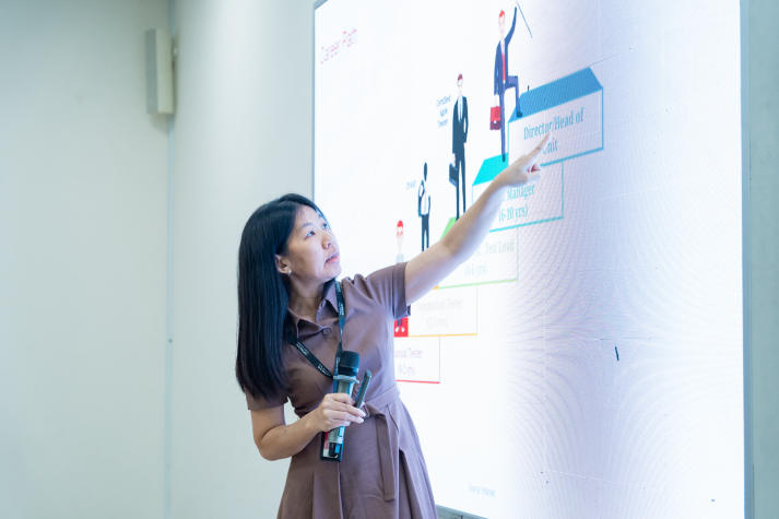 Mở cửa tương lai: IT-ers HUTECH khám phá con đường sự nghiệp Tester cùng chuyên gia từ Hitachi Digital Services 74