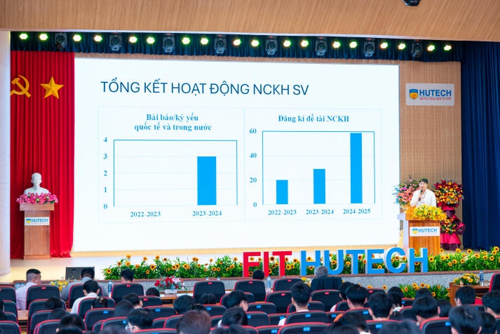 Từ những thành tựu rực rỡ trong năm học 2023-2024, Khoa Công nghệ thông tin sẵn sàng bước vào một hành trình mới 85