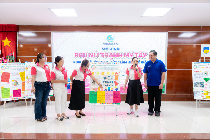 HUTECH đồng hành cùng phụ nữ phường Thạnh Mỹ Tây phát triển tư duy đổi mới sáng tạo và khởi nghiệp 194