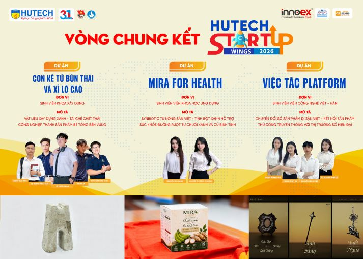 Top 09 dự án sẵn sàng tranh tài tại Chung kết HUTECH Startup Wings 2026 vào 17/7 tới 81