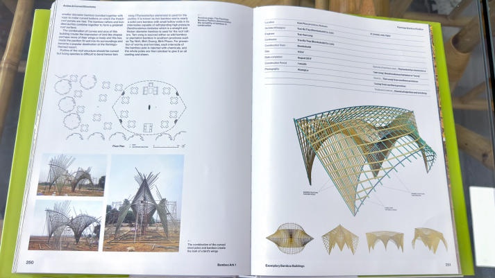 Sinh viên Khoa Kiến trúc - Mỹ thuật tìm hiểu về vật liệu xây dựng truyền thống tại Công ty Cổ phần Tiệp Bambu 45
