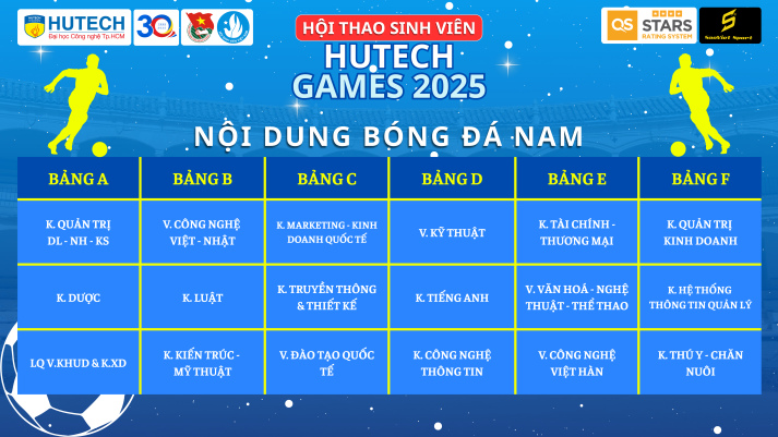 [HUTECH GAMES 2025] Kết quả bốc thăm đã được xác lập, sẵn sàng hướng đến Lễ khai mạc vào ngày 23/3 164