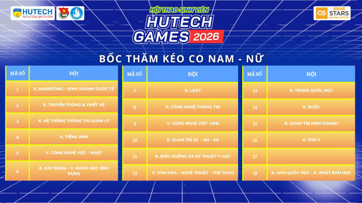 Bốc thăm HUTECH Games 2026: Những cặp đấu duyên nợ chính thức lộ diện 120