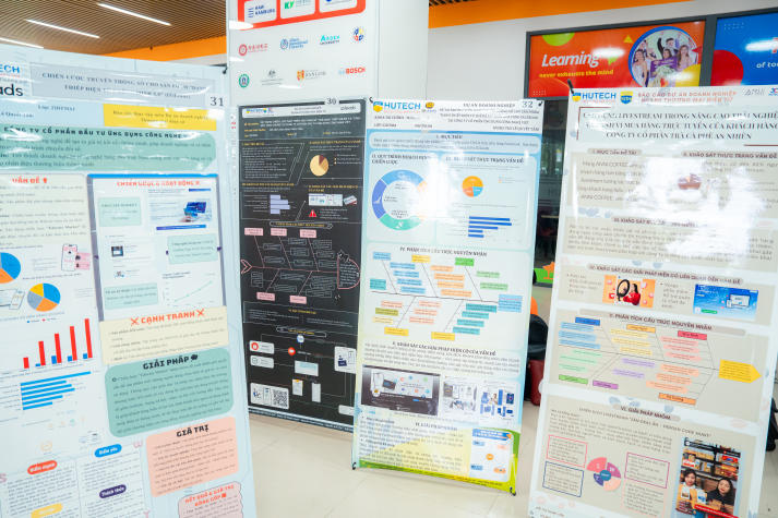 Khi ý tưởng chạm thực tiễn: Sinh viên Khoa Tài chính - Thương mại tỏa sáng tại Trưng bày poster Dự án doanh nghiệp 62