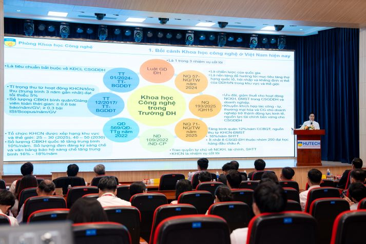 [Video] Tổng kết 05 năm hoạt động khoa học công nghệ, HUTECH định vị chiến lược phát triển giai đoạn mới 28