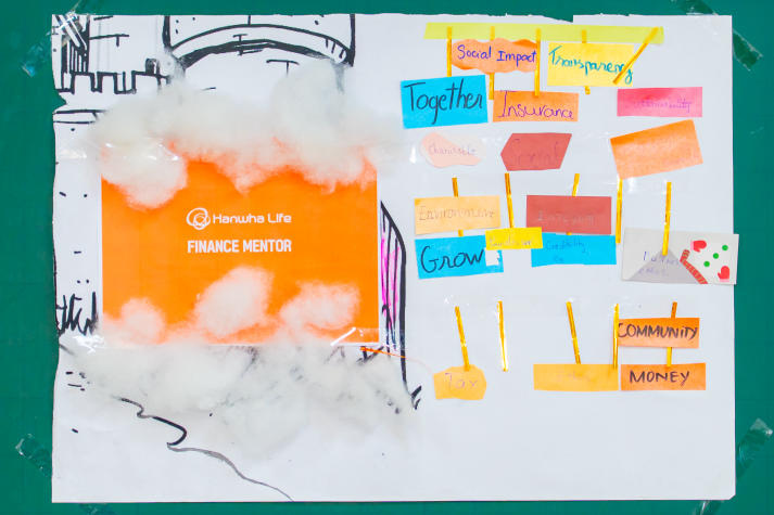 [Video] HUTECH-ers trang bị kiến thức thực chiến về trách nhiệm xã hội của doanh nghiệp 49