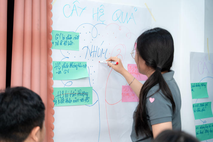 HUTECH giúp giáo viên Bamboo School “chạm đúng” cảm xúc học sinh thế hệ mới 86