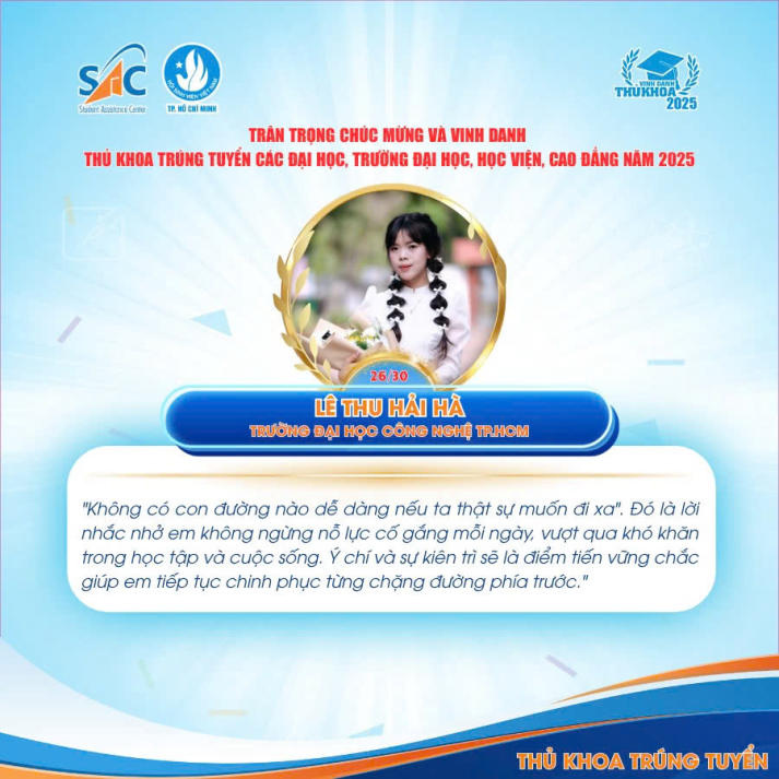 Tự hào 02 thủ khoa HUTECH tiêu biểu được Hội Sinh viên TP.HCM vinh danh 24