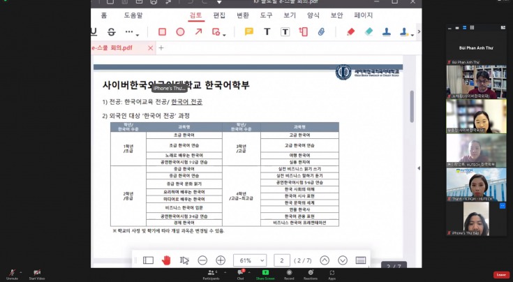Khoa Hàn Quốc học HUTECH làm việc với Trường ĐH Cyber - ĐH Ngoại ngữ Hàn Quốc
