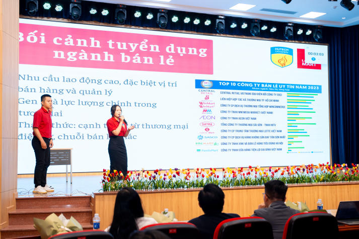 Thử sức cùng HRM Challenge, sinh viên HUTECH làm chủ kỹ năng nhân sự trong kỷ nguyên số 111