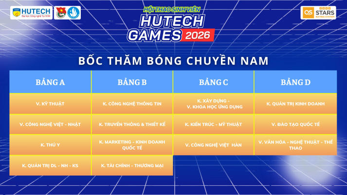 Bốc thăm HUTECH Games 2026: Những cặp đấu duyên nợ chính thức lộ diện 107