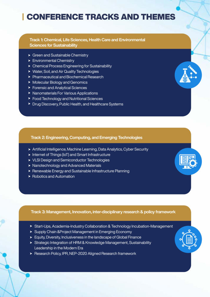 HUTECH và UEF đồng tổ chức Hội nghị quốc tế SICARSTM-2026 cùng Sigma University (Ấn Độ) 35