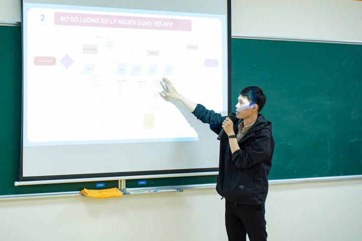 Khoa Công nghệ thông tin tổ chức Vòng Chung kết và Lễ trao giải cuộc thi HDBANK HACKATHON 2022 40