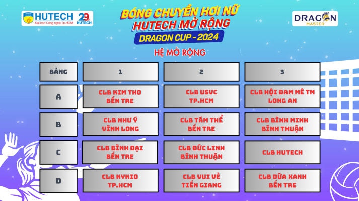Lễ bốc thăm chia bảng Giải Bóng chuyền hơi Nữ HUTECH mở rộng năm 2024 - Dragon Master Cup 76