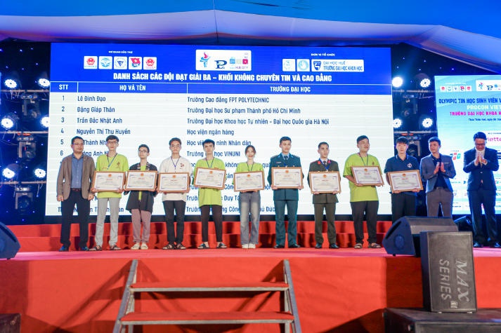 Sinh viên Công nghệ thông tin HUTECH “bội thu” giải thưởng tại đấu trường Olympic Tin học Sinh viên Việt Nam 38