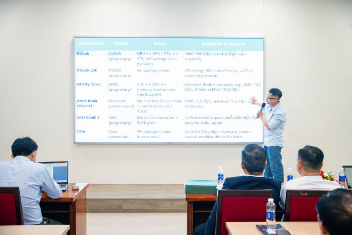 Diễn giả chia sẻ thông tin về dự án nhà máy wafer đầu tiên, đánh dấu bước tiến mới của ngành