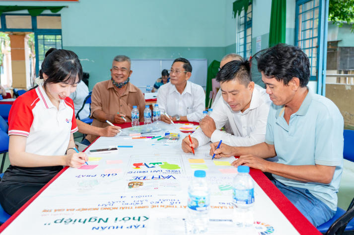 HUTECH đồng hành cùng 115 học viên xã Bình Mỹ (TP.HCM) phát triển dự án nông nghiệp đa giá trị từ thực tiễn địa phương 63